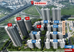 确保您获得对应接