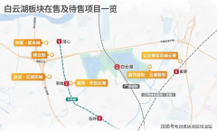 <b>此中78㎡北向单元向</b>