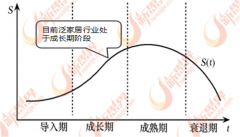 虽然目前中国的泛家居行业的企业数